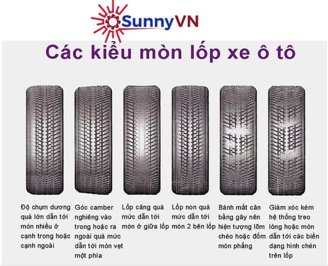 7-nguyen-nhan-lop-xe-o-to-mon-nhanh-khong-deu